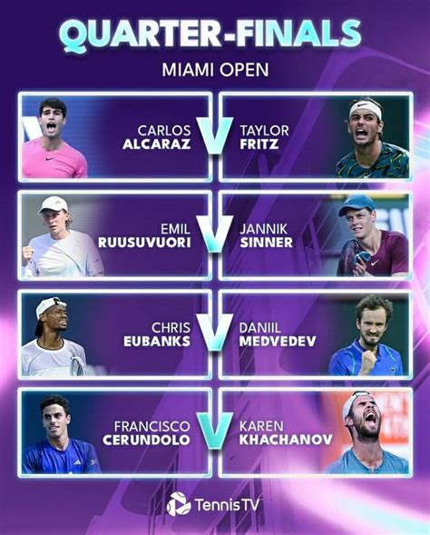 atp miami 2022 wikipedia.